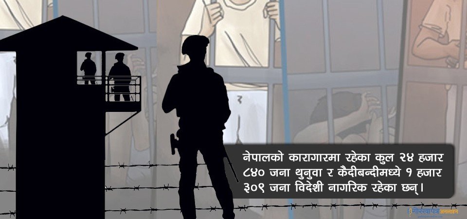 नेपाली कारागारमा एक हजार ३०९ विदेशी कैदीबन्दी